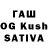 Канабис THC 21% Artem Malinov